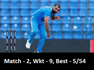 Mohammed Shami