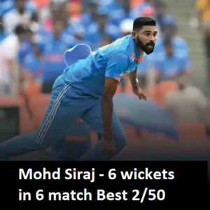 Mohammed Siraj
