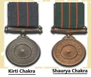 Trailblazers Honored: A Glimpse into the Padma and Gallantry Awardees