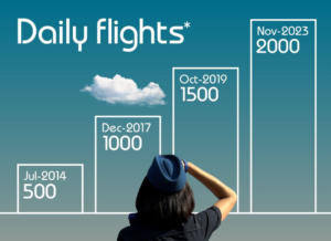 Passenger Slaps Pilot Over 13-Hour Delay, Sparks Outrage and Demands Action