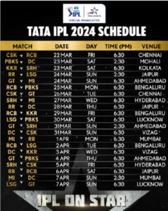 IPL 2024 Unveils Match Schedules: Opening Clash between CSK vs. RCB