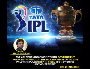 Second Phase of IPL 2024: India or UAE? The Battle for Hosting Rights Begins