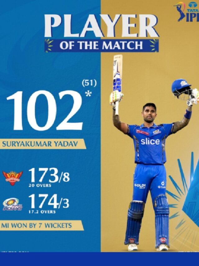 Suryakumar Yadav’s brilliant century leads Mumbai to a memorable win.