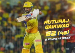 Punjab Kings clinch their 5th consecutive win over Chennai Super Kings in IPL-2024.