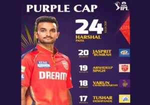 IPL 2024 Playoff Contingencies: Battling Rain for Cricket Glory