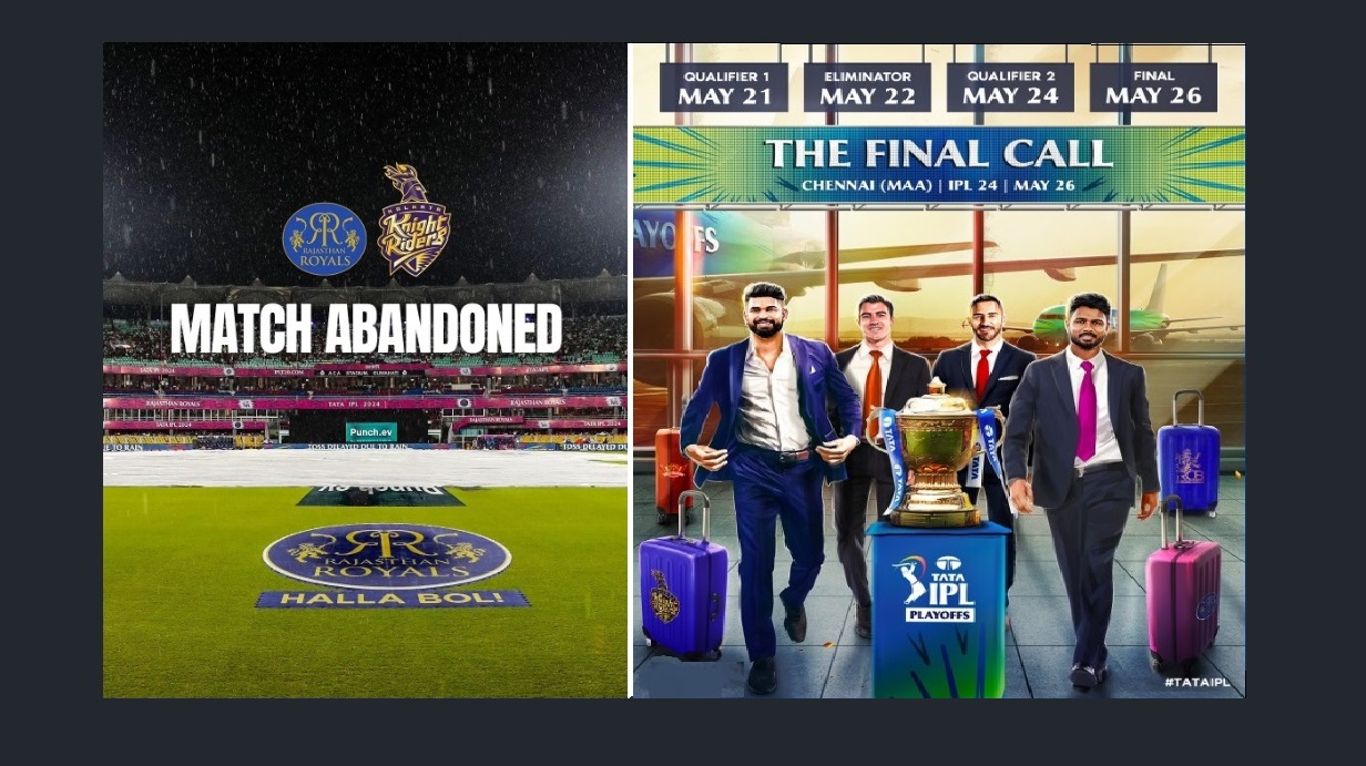 IPL 2024 Playoff Contingencies: Battling Rain for Cricket Glory