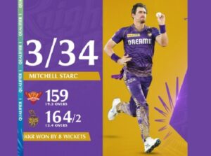 Kolkata Knight Riders triumph over Sunrisers Hyderabad in IPL Qualifier.