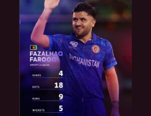 Afghanistan clinches second-largest T20 World Cup win against Uganda.