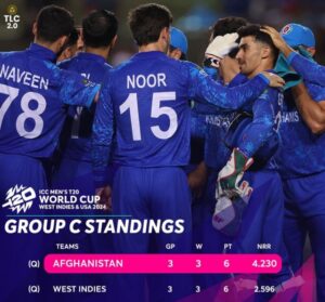 T20 World Cup frenzy ensues as teams battle for Super-8 berths