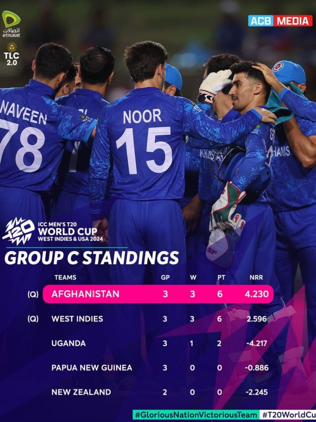 T20 World Cup frenzy ensues as teams battle for Super-8 berths