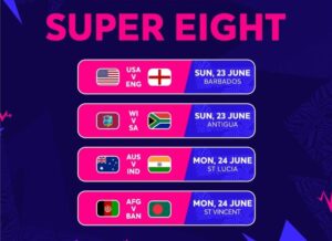 T-20 World Cup intensifies with the onset of the Super-8 stage.