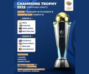 Cricket Diplomacy: India's Stand on Champions Trophy 2025 Raises Venue Concerns