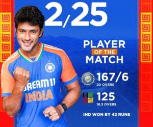 India Clinches T20I Series Against Zimbabwe: Moments and Milestones