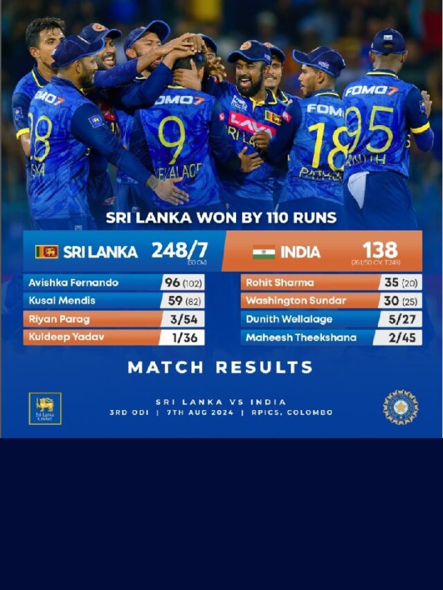 Sri Lanka Stuns India with a Historic 110-Run Victory in Third ODI