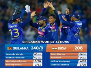 Jeffrey Vandersay's Spell Shocks India in Second ODI