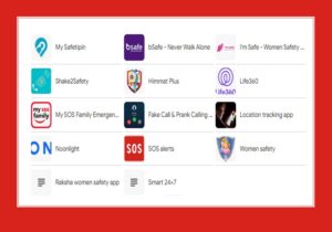 Essential Women Safety Apps You Need on Your Phone: Empowering Women with Technology